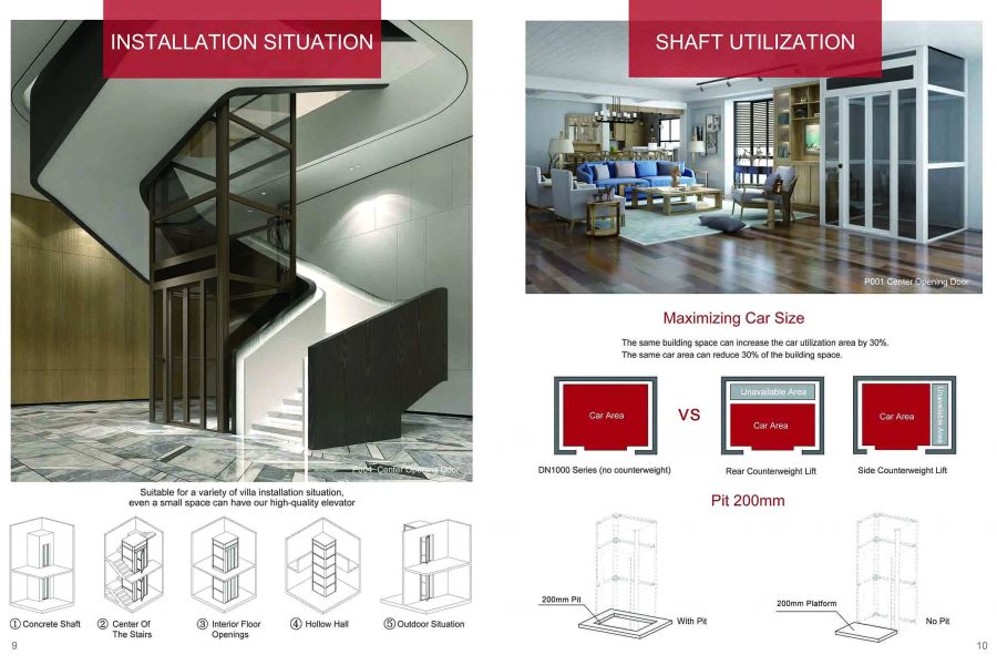 new Dndt Catalogue_Page_06